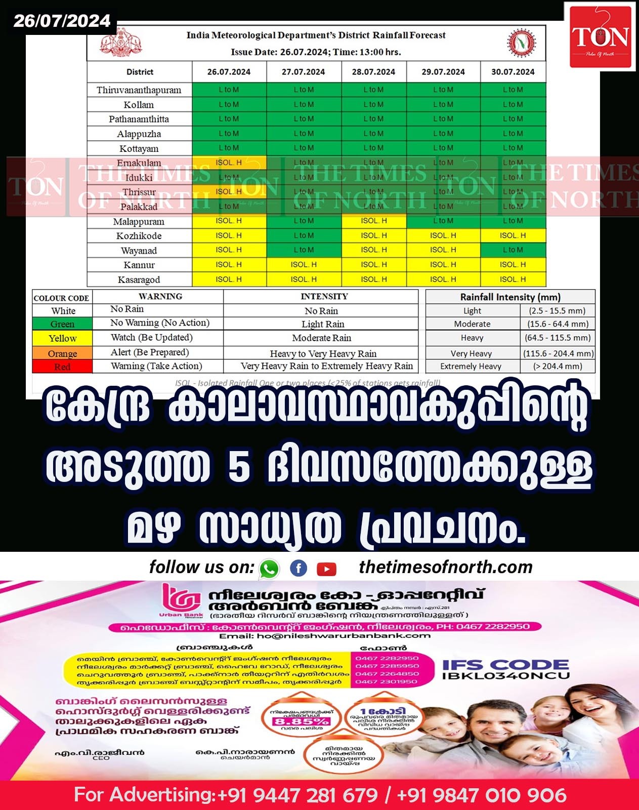 കേന്ദ്ര കാലാവസ്ഥാവകുപ്പിന്റെ അടുത്ത 5 ദിവസത്തേക്കുള്ള മഴ സാധ്യത പ്രവചനം.