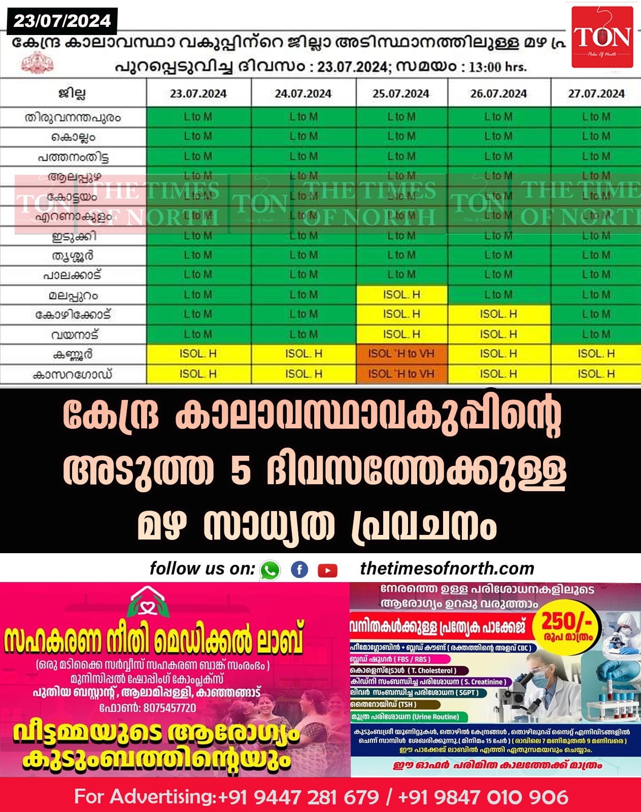 കേന്ദ്ര കാലാവസ്ഥാവകുപ്പിന്റെ അടുത്ത 5 ദിവസത്തേക്കുള്ള മഴ സാധ്യത പ്രവചനം