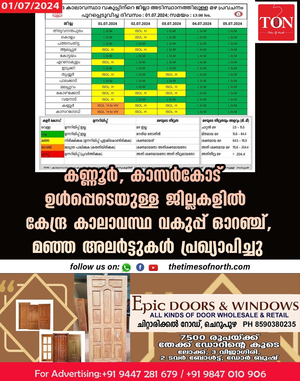 കണ്ണൂർ, കാസർകോട് ഉൾപ്പെടെയുള്ള ജില്ലകളിൽ കേന്ദ്ര കാലാവസ്ഥ വകുപ്പ് ഓറഞ്ച്, മഞ്ഞ അലർട്ടുകൾ പ്രഖ്യാപിച്ചു